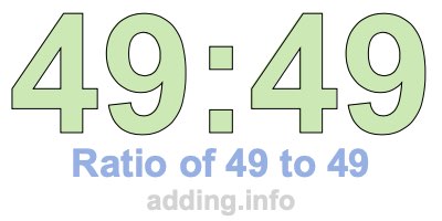 Ratio of 49 to 49 Ratio of 49 to 49