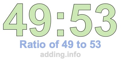Ratio of 49 to 53 Ratio of 49 to 53
