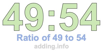 Ratio of 49 to 54 Ratio of 49 to 54