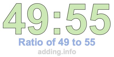 Ratio of 49 to 55 Ratio of 49 to 55