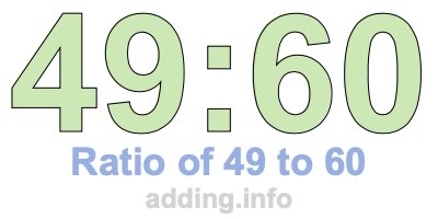 Ratio of 49 to 60 Ratio of 49 to 60