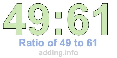 Ratio of 49 to 61 Ratio of 49 to 61