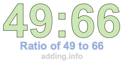 Ratio of 49 to 66 Ratio of 49 to 66