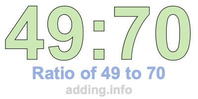 Ratio of 49 to 70 Ratio of 49 to 70