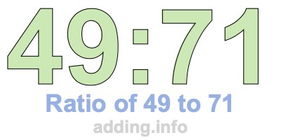 Ratio of 49 to 71