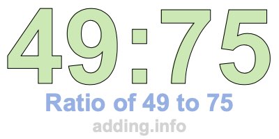 Ratio of 49 to 75 Ratio of 49 to 75