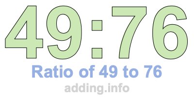 Ratio of 49 to 76 Ratio of 49 to 76