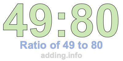 Ratio of 49 to 80 Ratio of 49 to 80