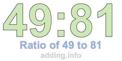 Ratio of 49 to 81 Ratio of 49 to 81