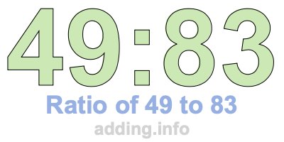 Ratio of 49 to 83 Ratio of 49 to 83
