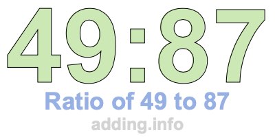 Ratio of 49 to 87 Ratio of 49 to 87