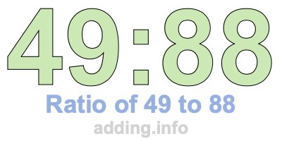 Ratio of 49 to 88 Ratio of 49 to 88