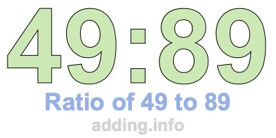 Ratio of 49 to 89 Ratio of 49 to 89