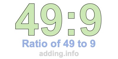 Ratio of 49 to 9 Ratio of 49 to 9