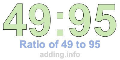 Ratio of 49 to 95 Ratio of 49 to 95