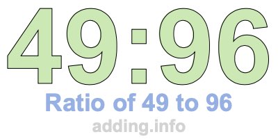 Ratio of 49 to 96