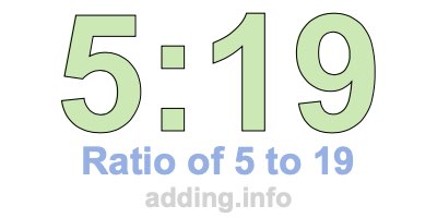 Ratio of 5 to 19