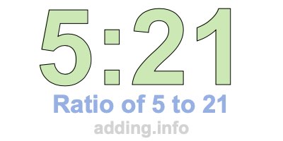 Ratio of 5 to 21