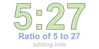 Ratio of 5 to 27 Ratio of 5 to 27