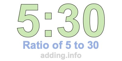 Ratio of 5 to 30 Ratio of 5 to 30