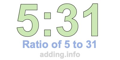 Ratio of 5 to 31 Ratio of 5 to 31