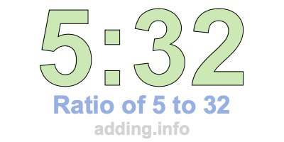 Ratio of 5 to 32 Ratio of 5 to 32