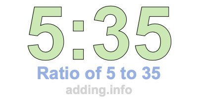 Ratio of 5 to 35 Ratio of 5 to 35