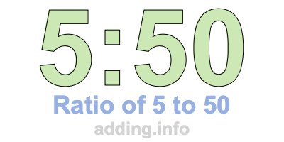Ratio of 5 to 50 Ratio of 5 to 50