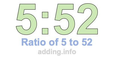 Ratio of 5 to 52 Ratio of 5 to 52