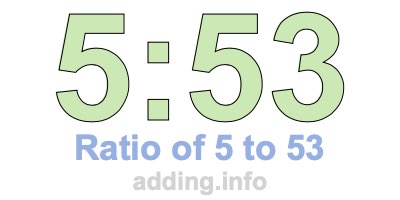 Ratio of 5 to 53 Ratio of 5 to 53