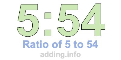 Ratio of 5 to 54 Ratio of 5 to 54