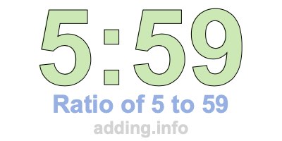 Ratio of 5 to 59