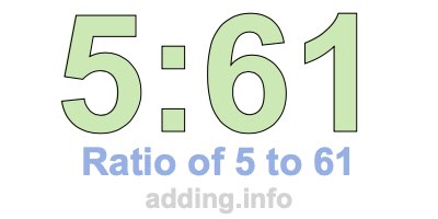 Ratio of 5 to 61