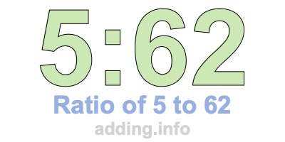 Ratio of 5 to 62 Ratio of 5 to 62