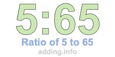 Ratio of 5 to 65