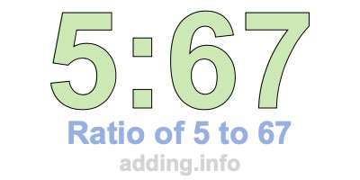 Ratio of 5 to 67