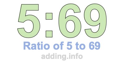 Ratio of 5 to 69