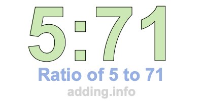 Ratio of 5 to 71 Ratio of 5 to 71