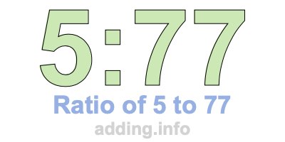 Ratio of 5 to 77 Ratio of 5 to 77