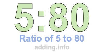 Ratio of 5 to 80 Ratio of 5 to 80