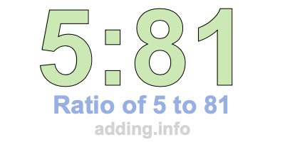 Ratio of 5 to 81 Ratio of 5 to 81