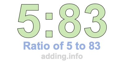 Ratio of 5 to 83 Ratio of 5 to 83