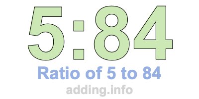 Ratio of 5 to 84 Ratio of 5 to 84