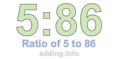 Ratio of 5 to 86 Ratio of 5 to 86