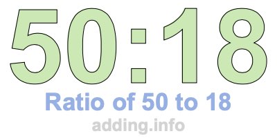 Ratio of 50 to 18 Ratio of 50 to 18