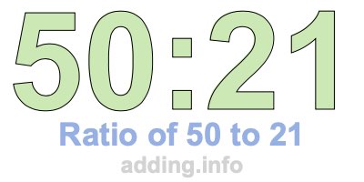 Ratio of 50 to 21 Ratio of 50 to 21