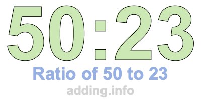 Ratio of 50 to 23 Ratio of 50 to 23