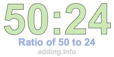 Ratio of 50 to 24 Ratio of 50 to 24