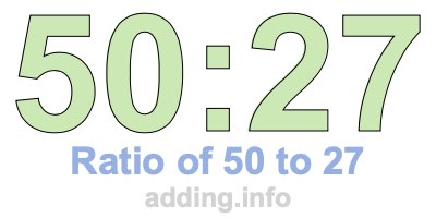 Ratio of 50 to 27 Ratio of 50 to 27