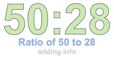 Ratio of 50 to 28 Ratio of 50 to 28